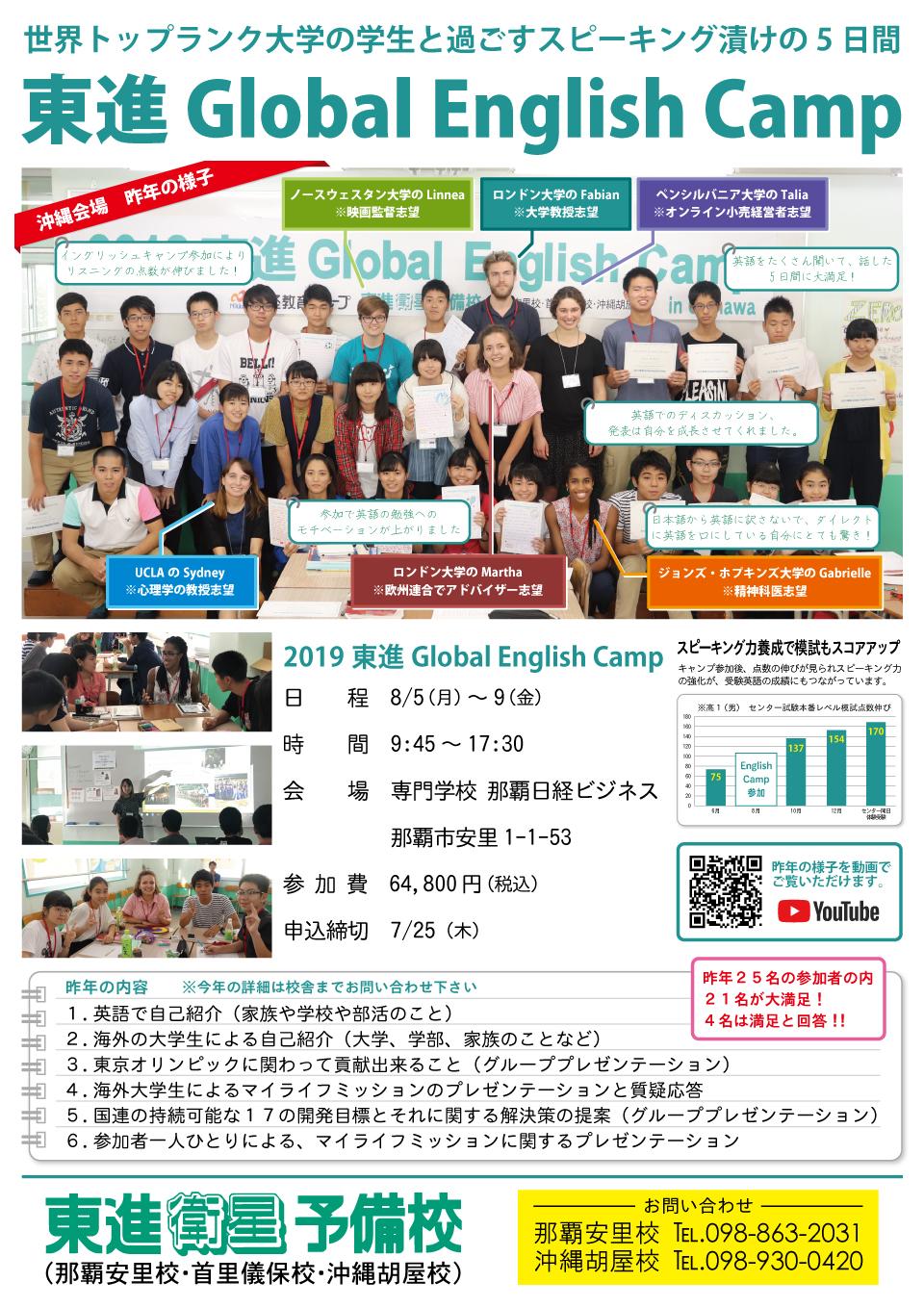 20190607_englishcamp.jpg