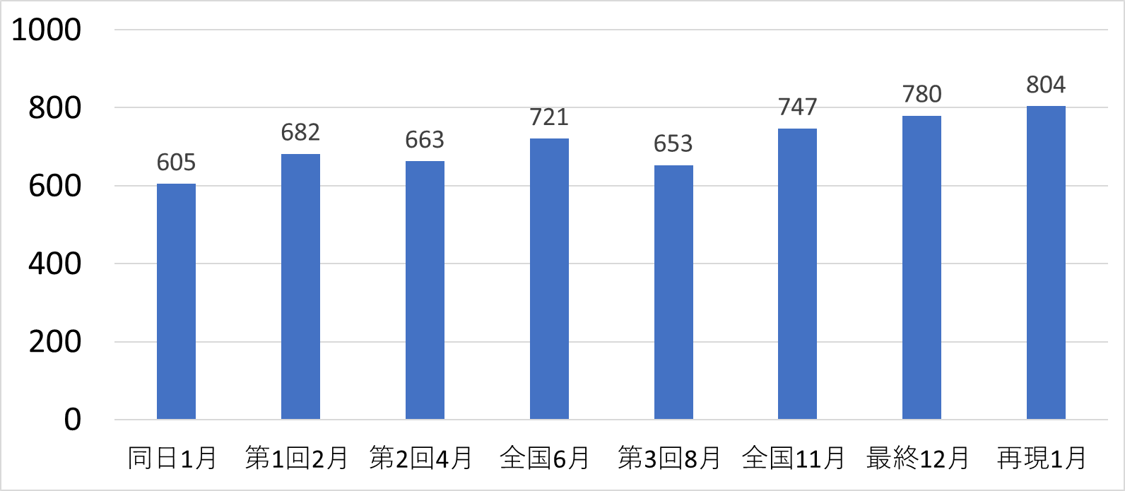 たから1.png