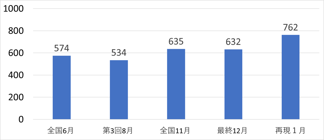 inafuku図1.png